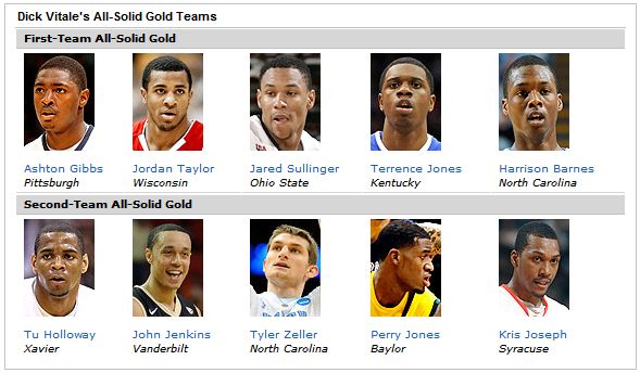 All-Solid Gold Team
